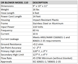 VetPro Warm Air Blower